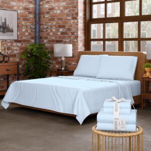 Percale Sheet Set - King Sky Blue